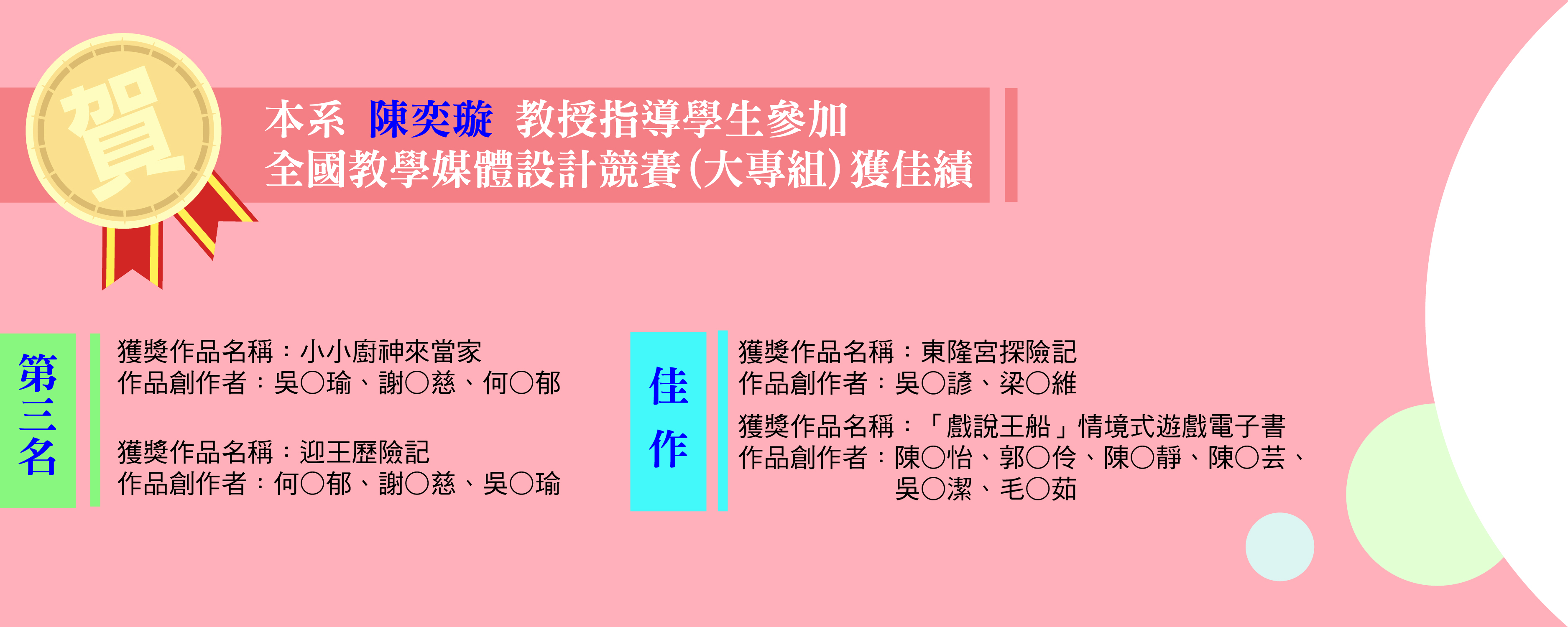 本系陳奕璇教授指導學生參加 全國教學媒體設計競賽(大專組)獲佳績